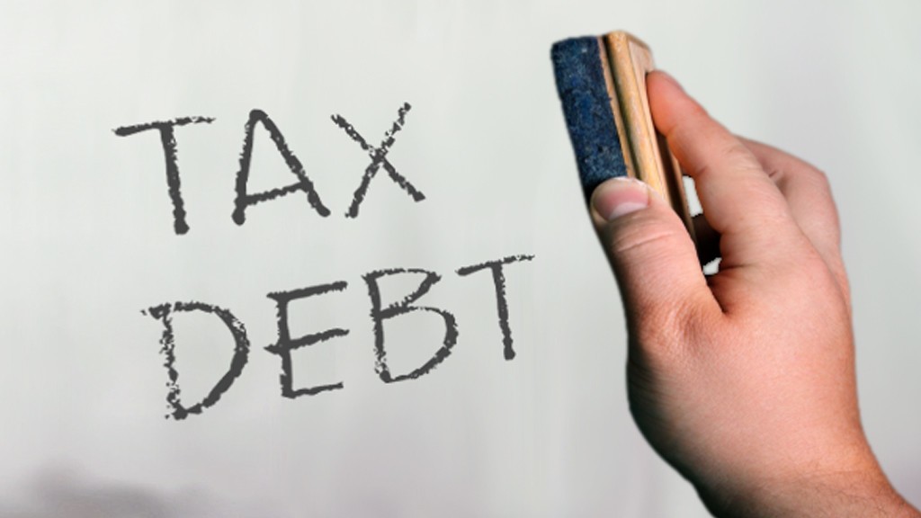 irs tax debt relief2 1024x576
